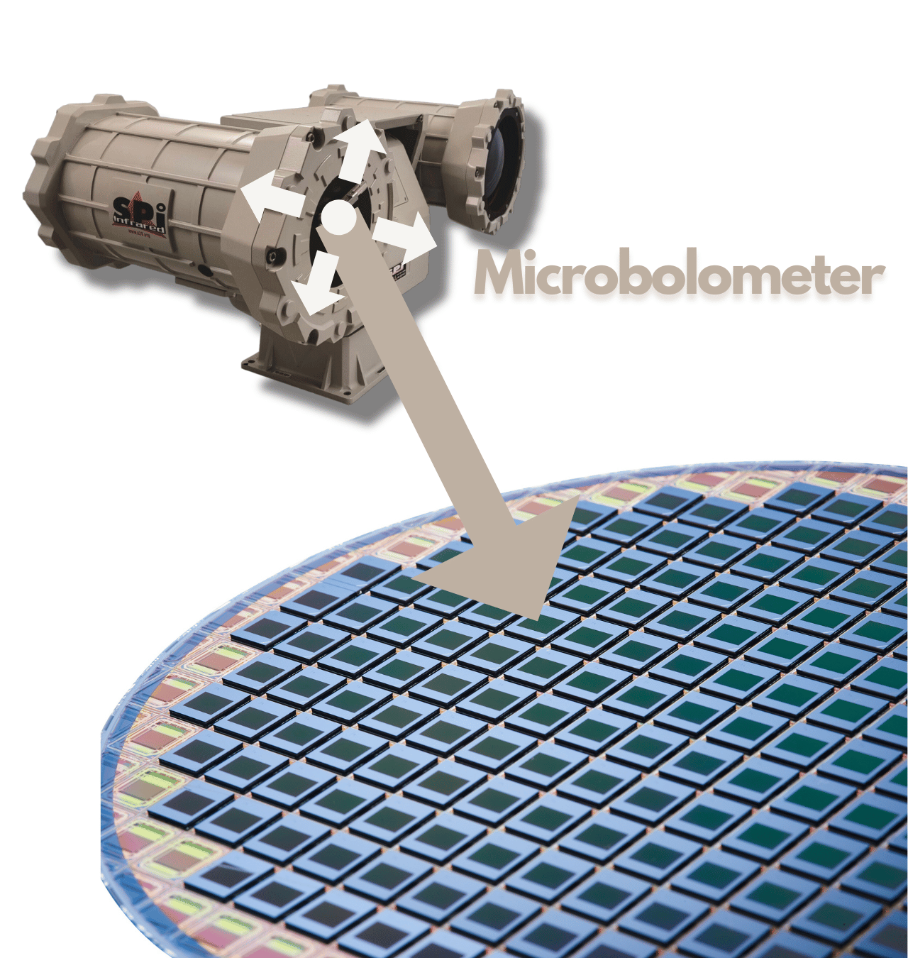 microbolometer expanded